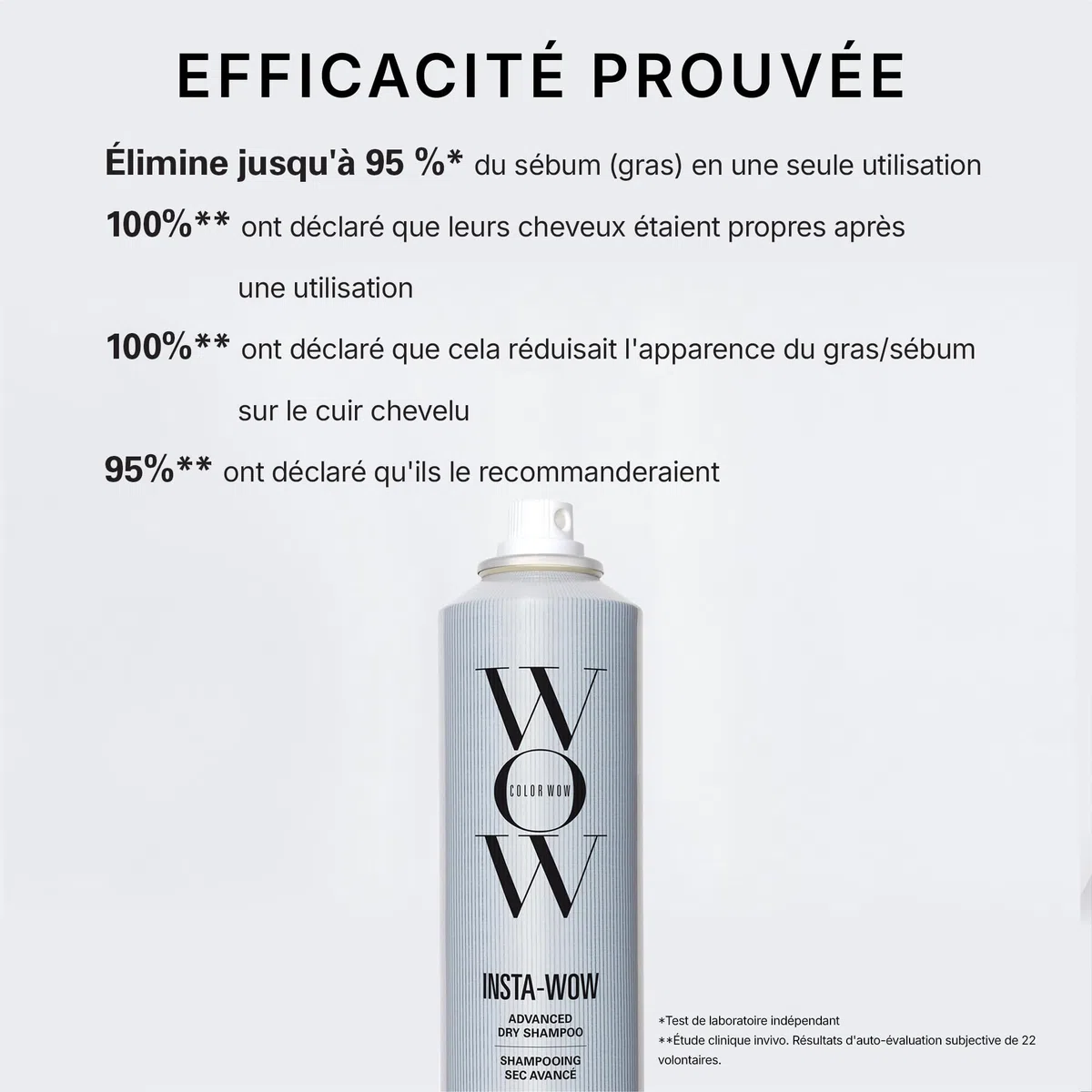 COLOR WOW - Shampoing Sec - Élimine 95% du Sébum - Protection Anti-Pollution & Anti-Odeurs - Sans Traces Blanches - Technologie Active Cleansing - Insta-Wow - 200 ml
