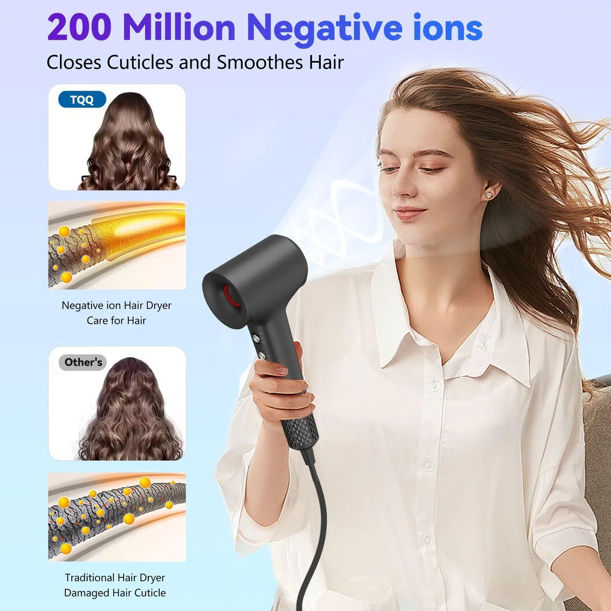 TQQ Seche Cheveux Professionnel, 200 Millions ionique Négatifs, Moteur Haute Vitesse 110000 TR/Min, 57dB Faible Bruit Sèche Cheveux Pour Maison et Voyages