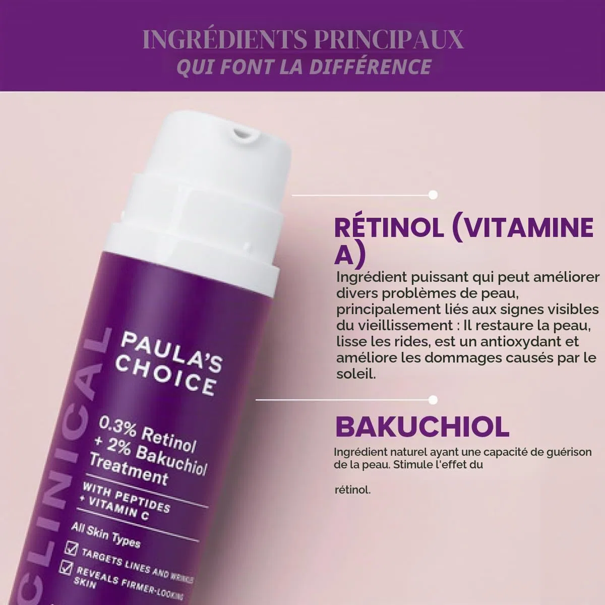 Paula's Choice CLINICAL 0,3% Retinol & 2% Bakuchiol Traitement - Visage Sérum - Anti Âge - Réduire Rides & les Taches Brunes - avec Peptides & Vitamine C - Tous Types de Peaux - 30 ml