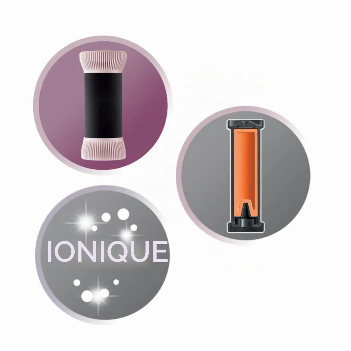 Remington Bigoudis Cheveux [3 styles de Boucles] Ionic Rollers Rose & Noir (Coffret 20 rouleaux de 3 tailles avec pinces et attaches: 20,23 & 27mm, Ionique, Longue Tenue) Bigoudis chauffants H5600