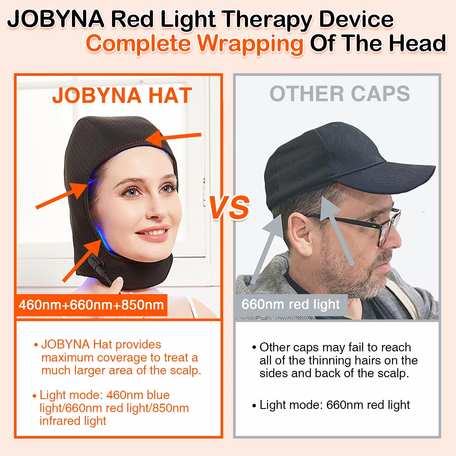 JOBYNA Thérapie par la Lumière Rouge et Infrarouge et Bleue pour la Repousse des Cheveux, Chapeau de Luminothérapie Lampe Infrarouge, Red Light Therapy pour la Perte de Cheveux, Douleur