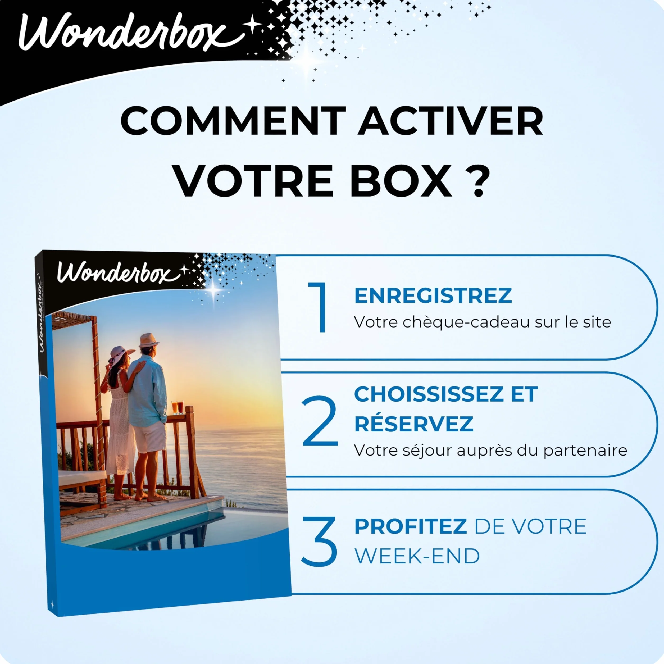 Wonderbox Évasion Spa Et Délices Coffret Cadeau Séjours
