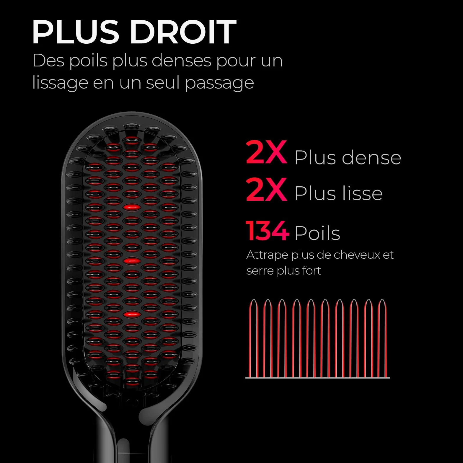 TYMO Ionic Plus Brosse Lissante Ionique Cheveux Professionnel, 16 Températures 80-230℃, Écran LCD, Double Tension