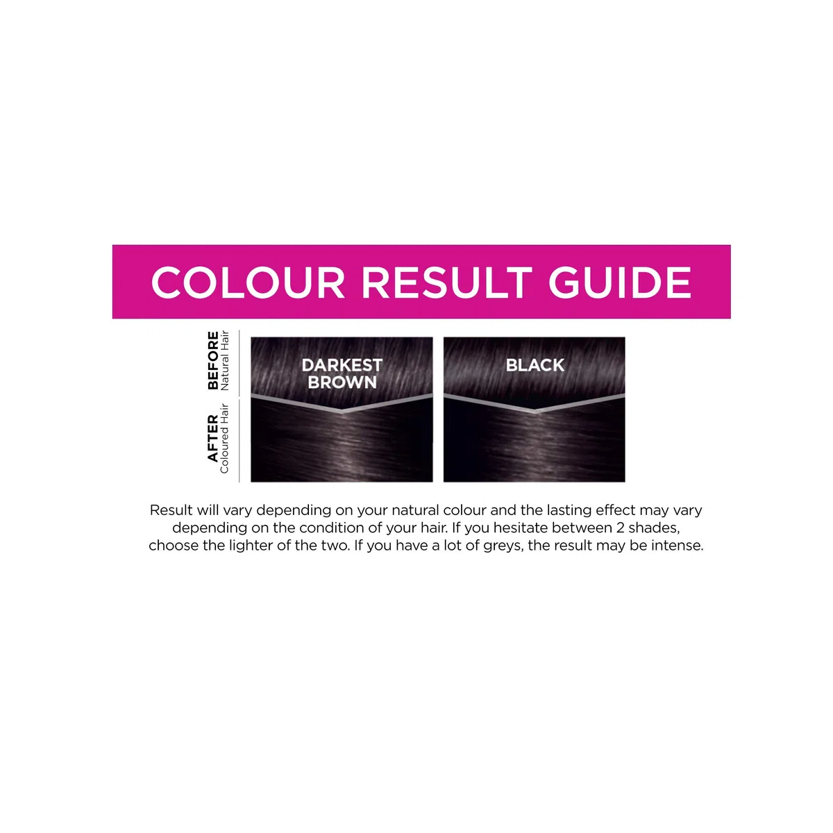 L'Oréal Paris Crème Gloss Casting pour cheveux colorés