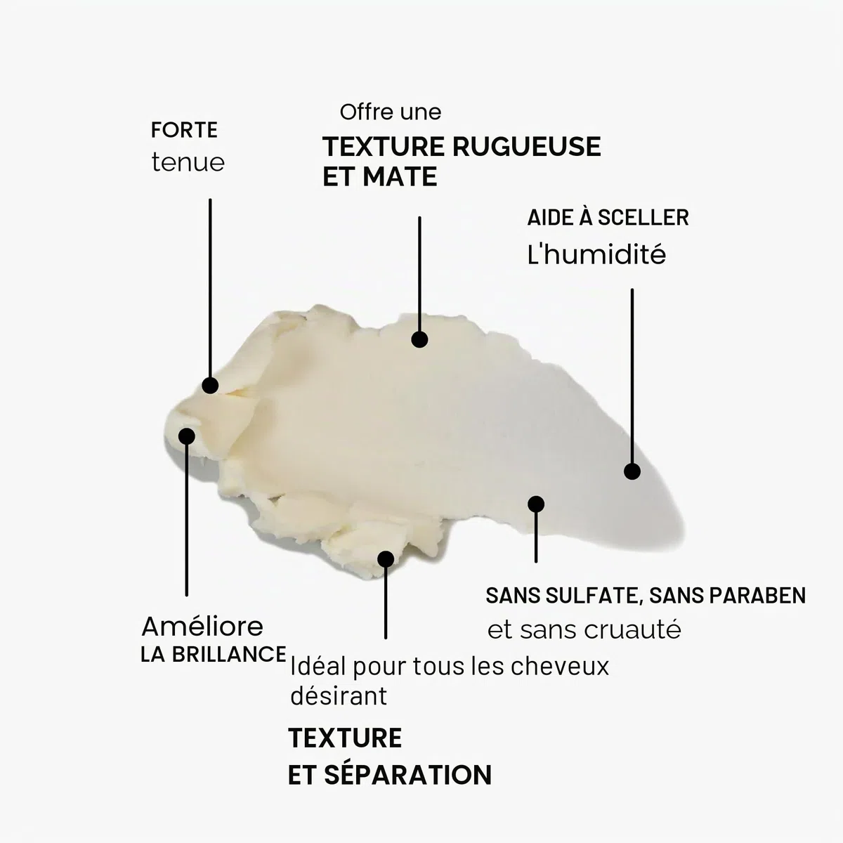 Kevin Murphy, Night Rider Texture Pâte 100g