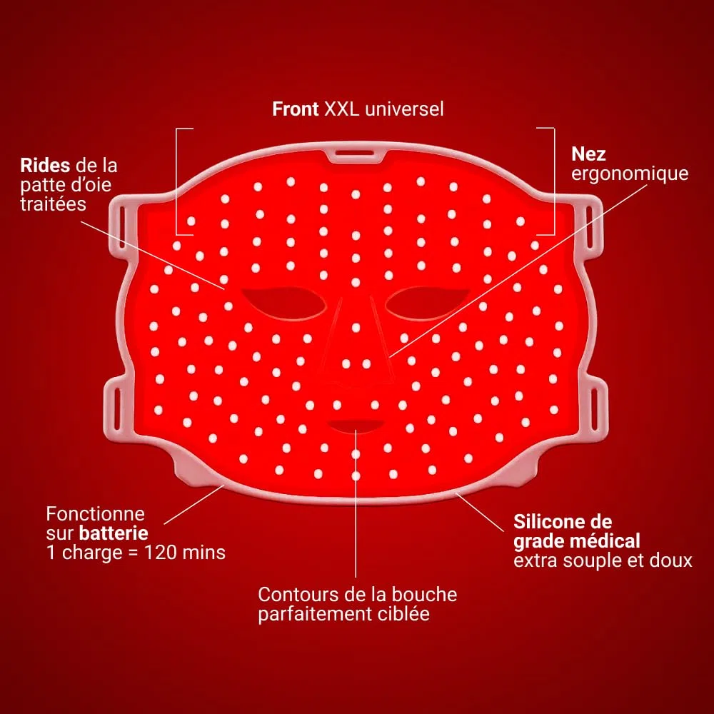 NOOANCE - Masque LED Anti-Âge “Le Professionnel” - 254 LEDs 633/830 nm – Photobiomodulation de haute performance - Rides, Fermeté, Éclat