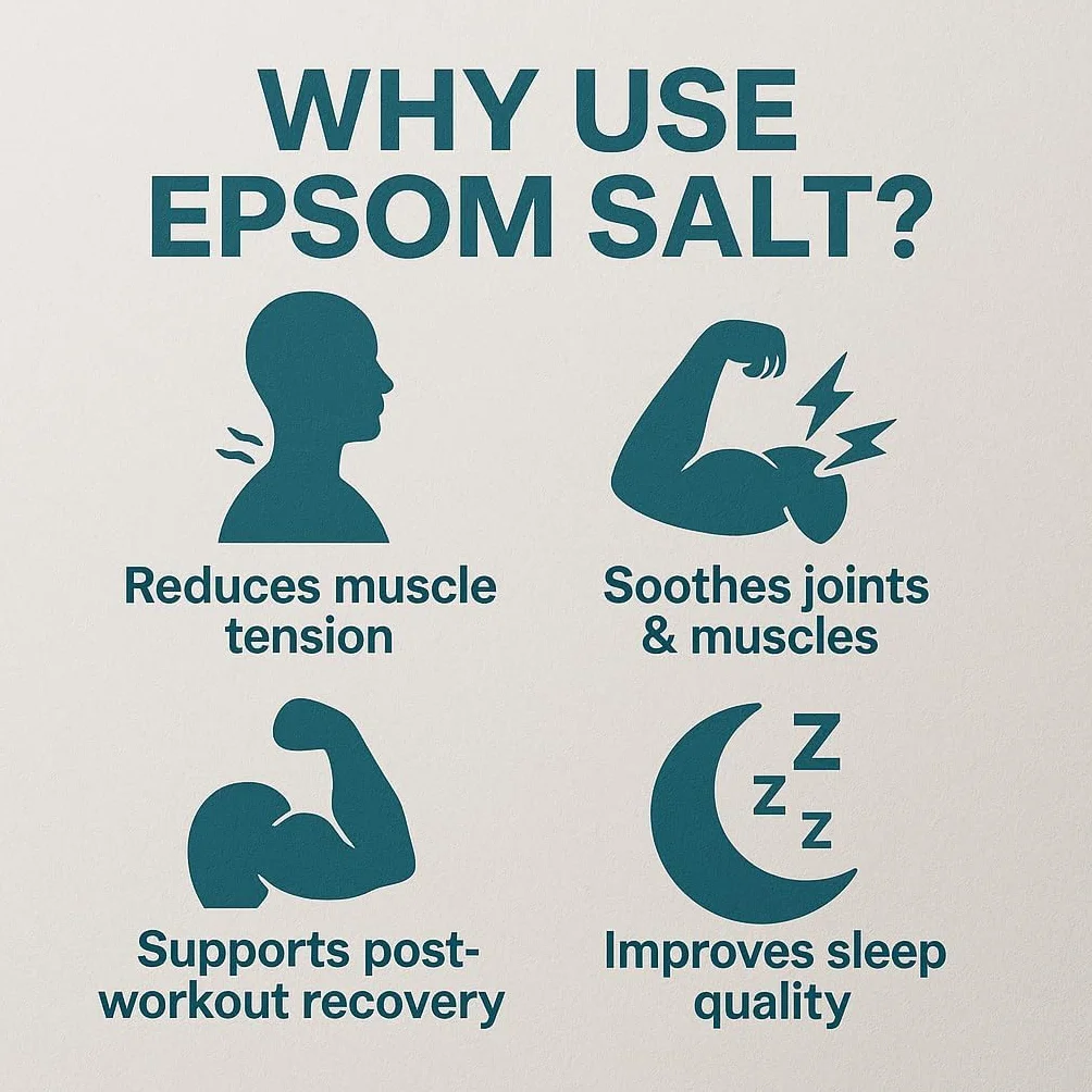 GiDeli Epsom Sel de bain 10 kg sulfate de magnésium qualité pharmaceutique pur naturel pieds
