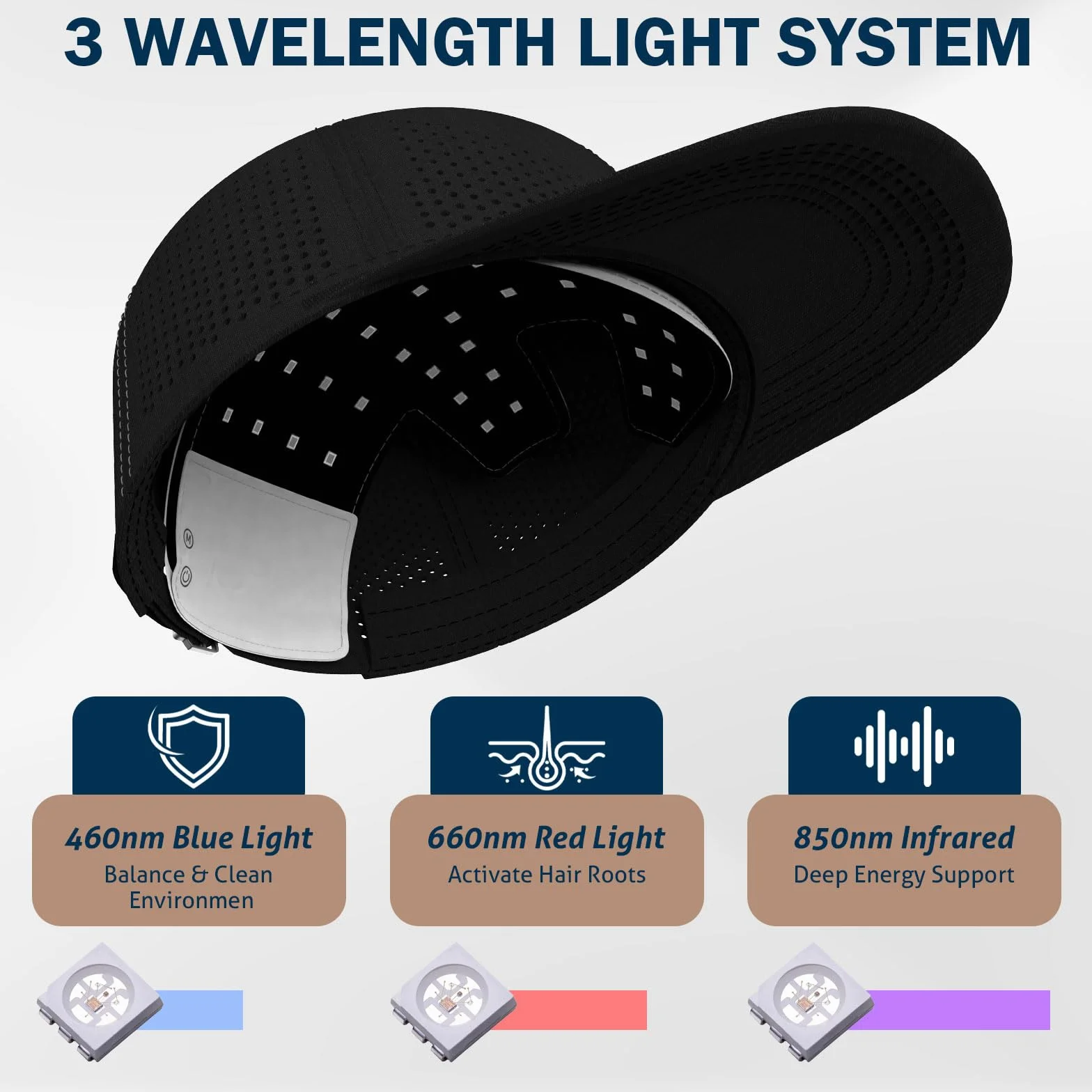 iKeener Capuchon de Croissance de Cheveux Rouge Clair, Respirant et Amovible 3 Lumières Bouchon de Repousse des Cheveux pour la Perte de Cheveux Hommes et Femmes avec 460nm 650nm 850nm, 4 Modes