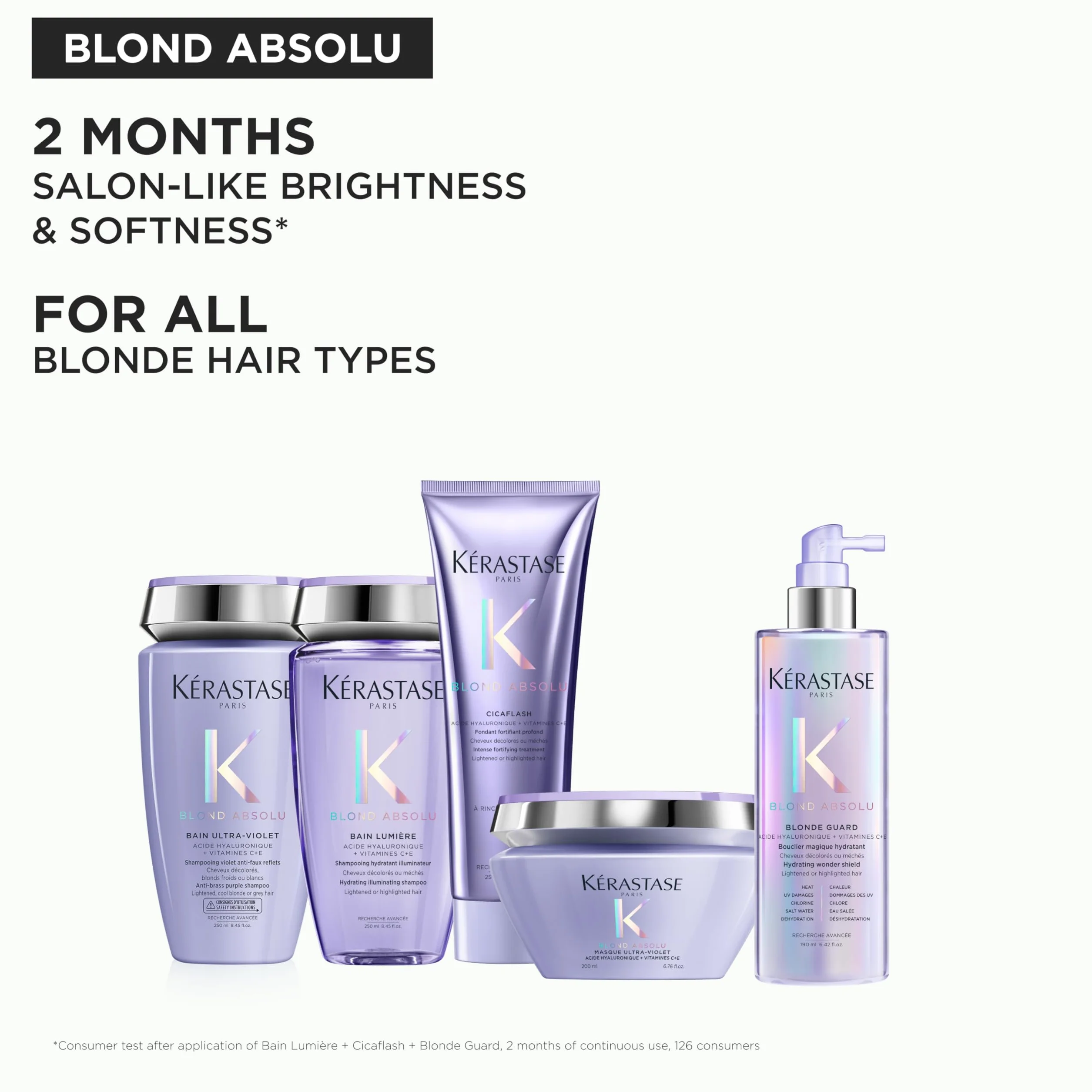 KERASTASE Blond Absolu Leave In Blonde Guard Soin Cheveux 190 ml