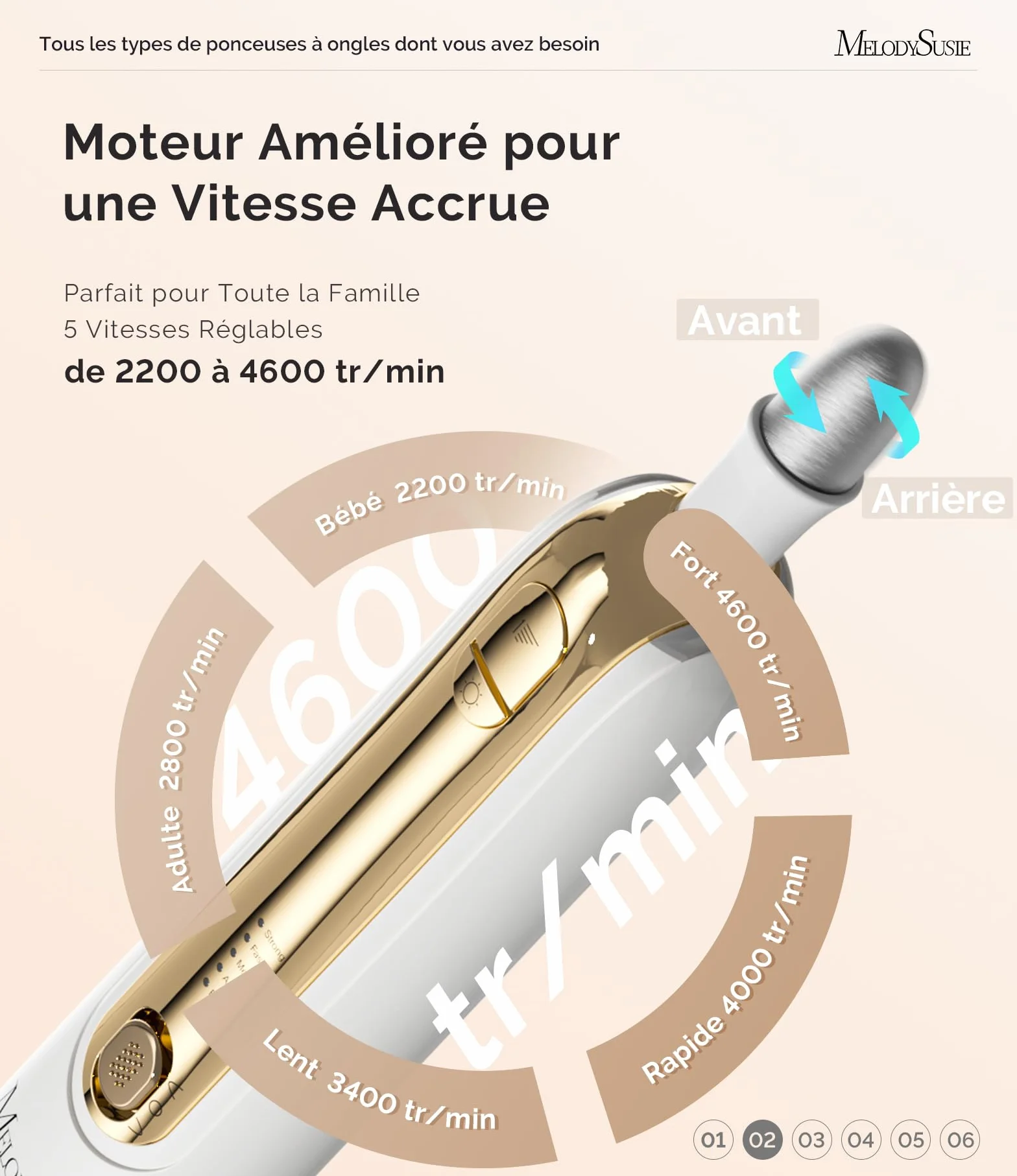 MelodySusie Ponceuse pour Ongles PC760G Kit Manucure Pédicure LED 360° 5 Vitesses Rechargeable Sans Fil Blanc&Or