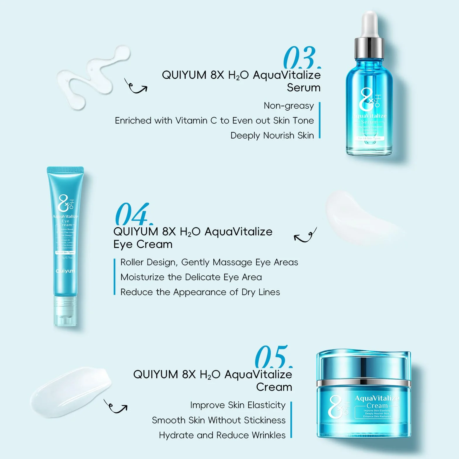 QUIYUM Coffret de Soins Visage 8x H2O AquaVitalize, Coffret Cadeau 5 Pièces pour Femmes, Skincare avec du Panthénol et de l’Acétyl Hexapeptide-8, Hydratation Intensive et Réduction des Ridules