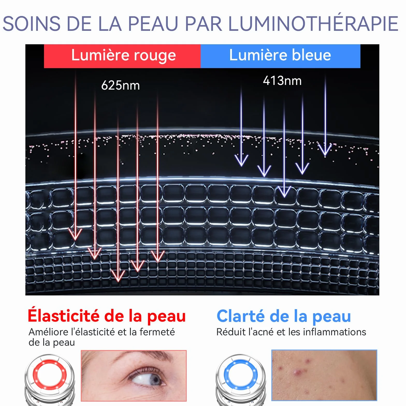 Dispositif de Beauté, ANLAN Appareil Anti Rides Visage, 5 en 1 Dispositif Multifonctionnel de Soin Visage Anti-âge avec EMS et Chaud, Froid