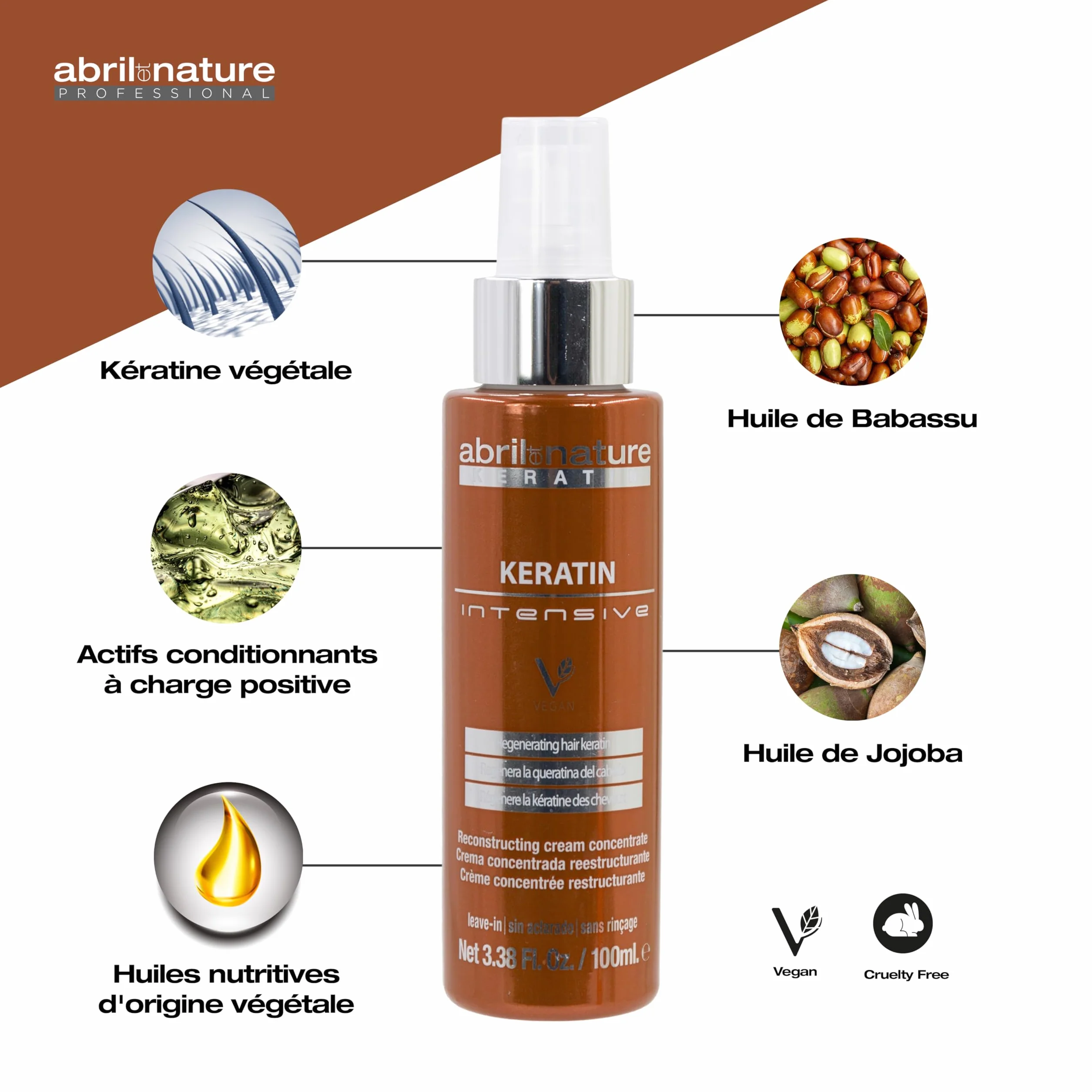Set de Soins Capillaires Keratin Répare Restructure Shampooing Masque Sérum Cheveux Abîmés Cassants 550 ml