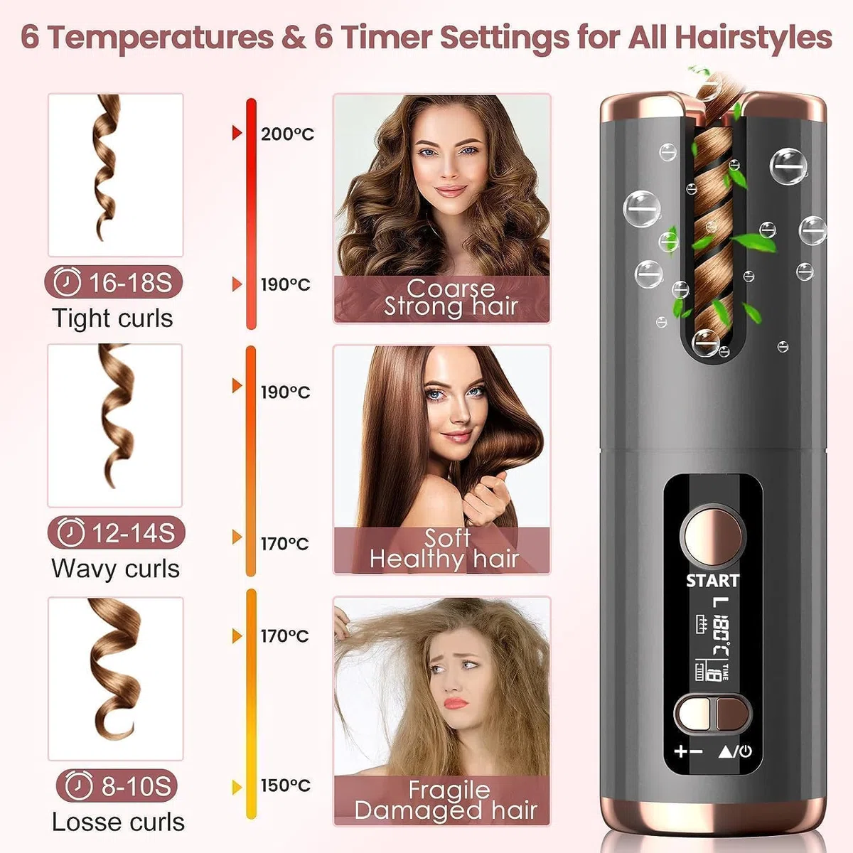 Fer a Boucler Cheveux Automatique Sans Fil Fer a Friser avec 6 Réglages de Température & Minuteur, Boucleur Céramique USB Rechargeable, Anti-brûlure, pour Cheveux Longs Courts